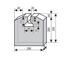 c